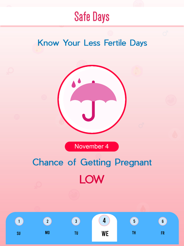 Ovulation and Fertility Tracker