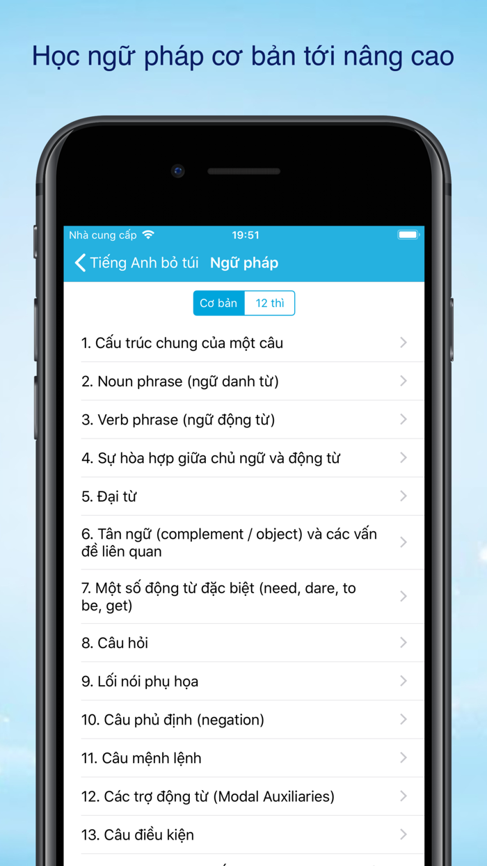 Sổ Tay Tiếng Anh  Flashcard