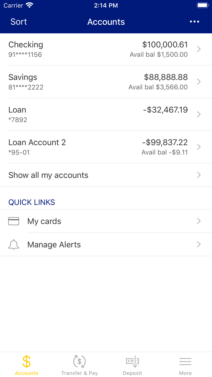 Family Horizons Credit Union