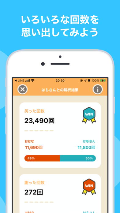 はちみつ - トーク分析紹介画像3