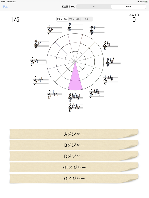 五度圏ちゃんのおすすめ画像1