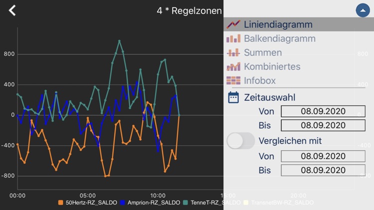 EnergyBoard screenshot-3