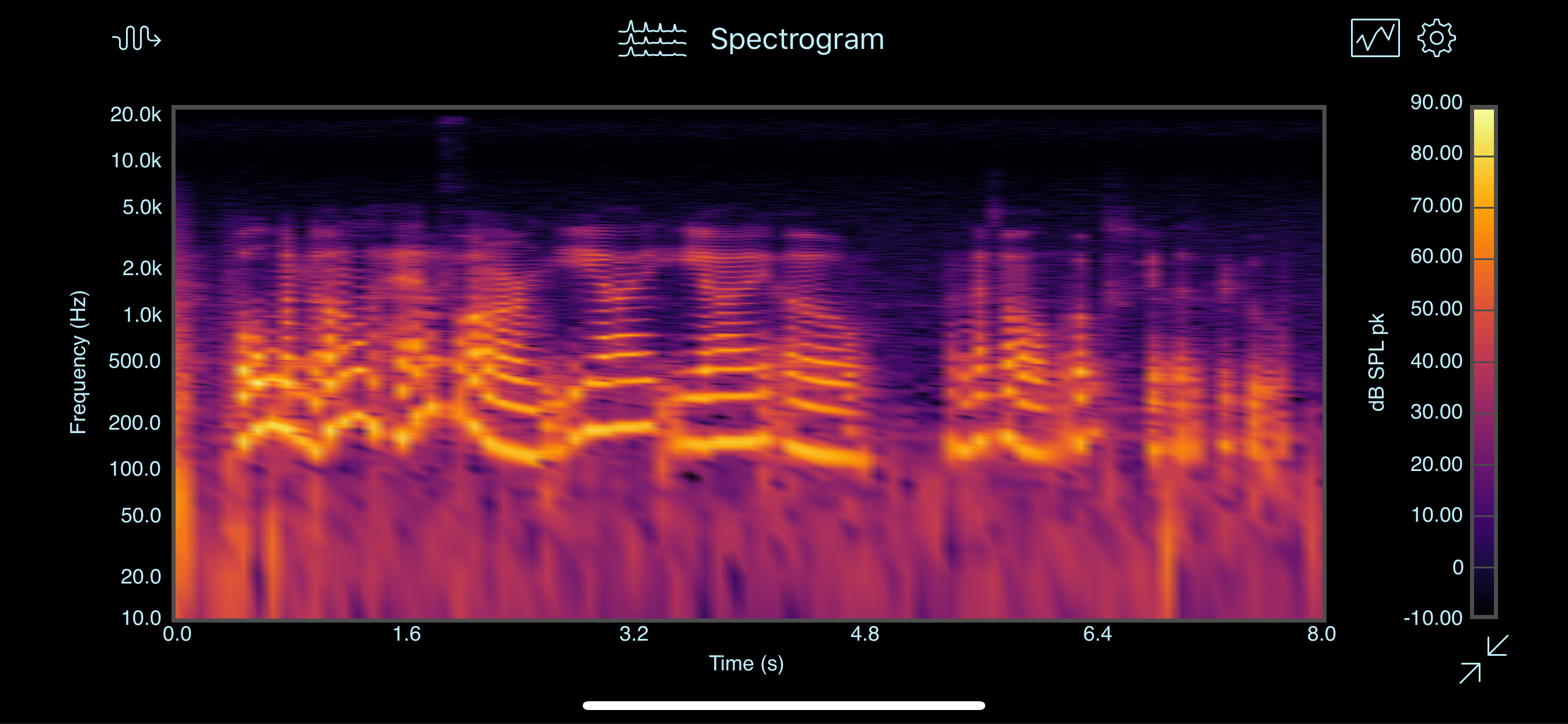 SignalScope Basic 2020 screenshot 7