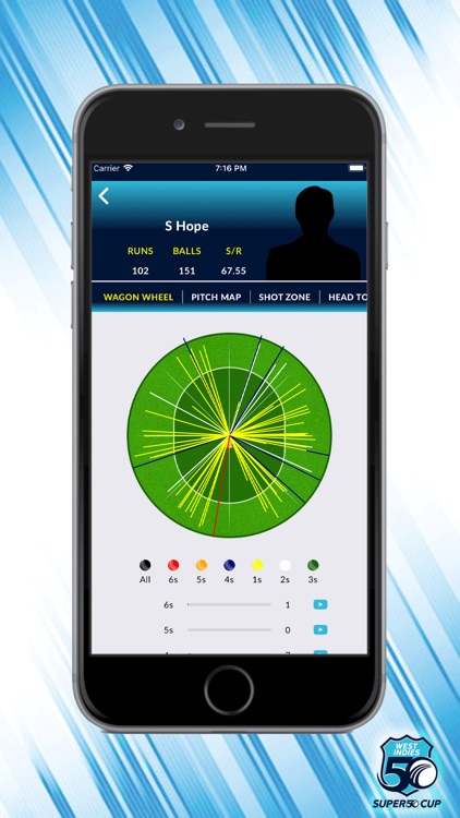 SUPER 50 screenshot-3