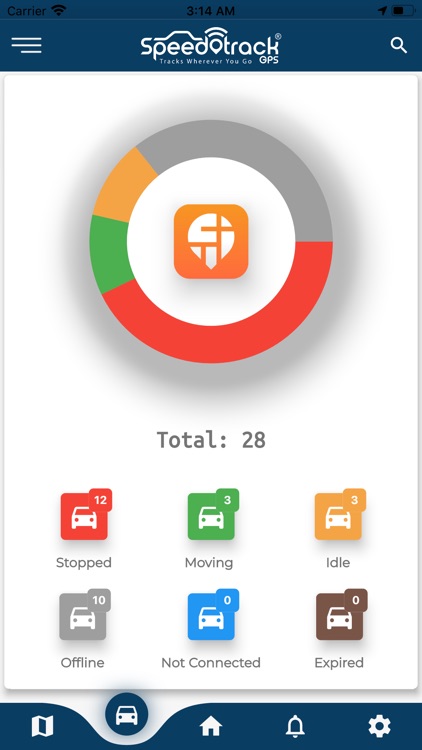 Speedotrack GPS Tracking