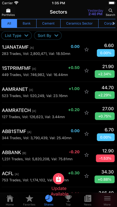 StockNow - Dhaka Stock DSE Screenshot