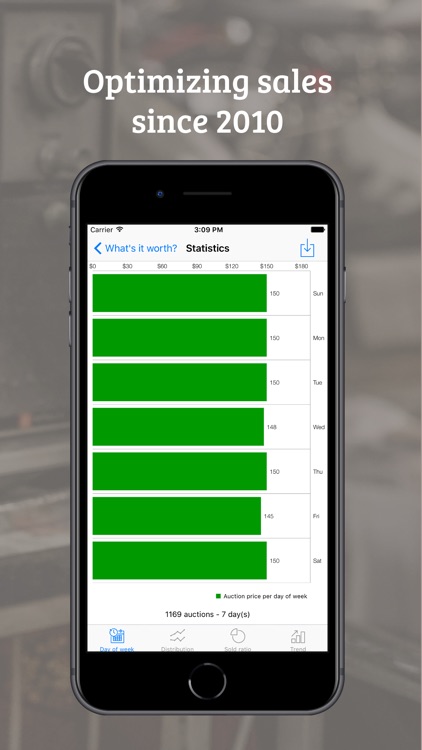 What's it worth on eBay? screenshot-4