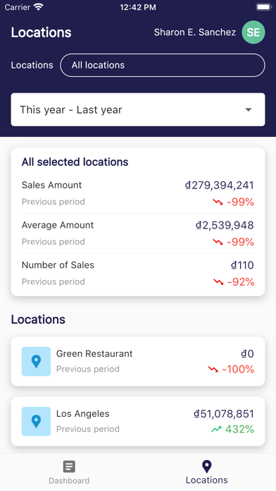 beOwner - Business Insights Screenshot