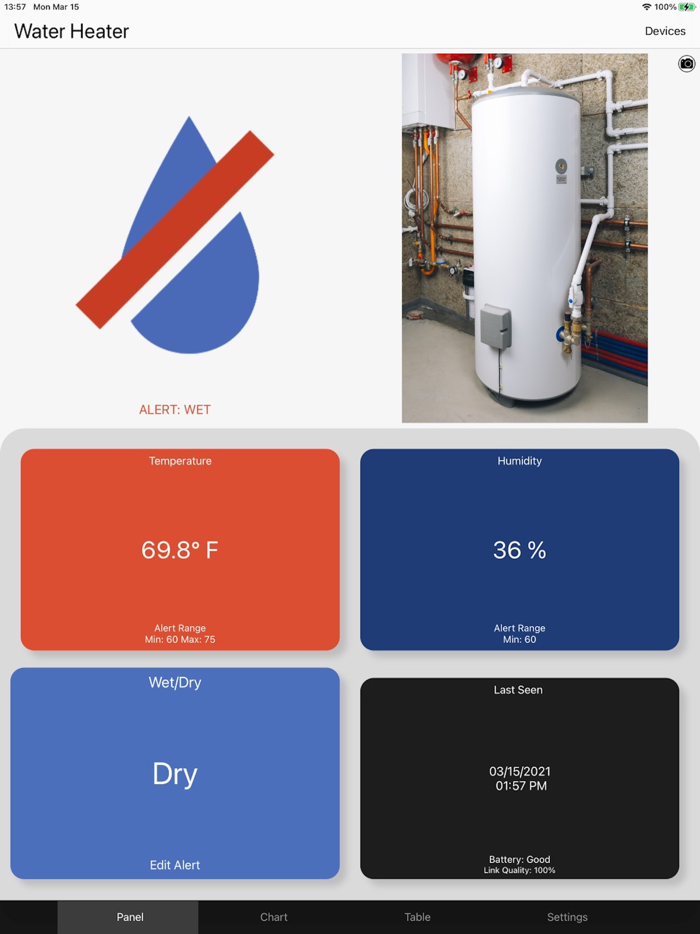 La Crosse Alerts Mobile