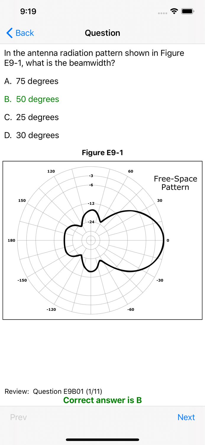 HAM Test Prep  Extra