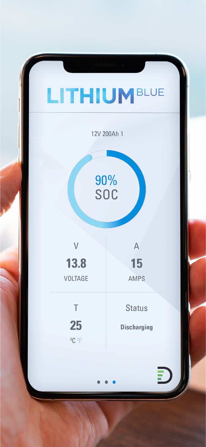 Lithium Blue Battery Monitor