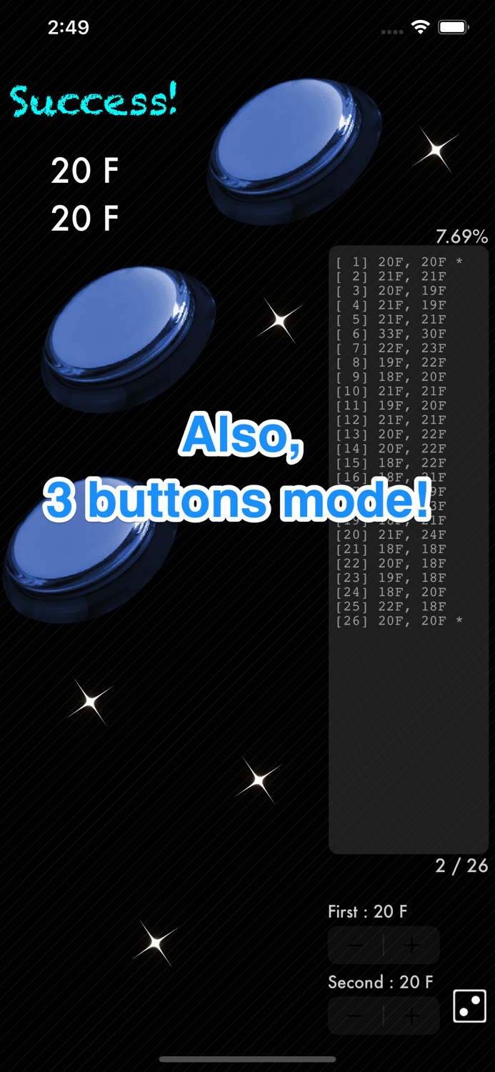 Tsuji Style - Button Technics