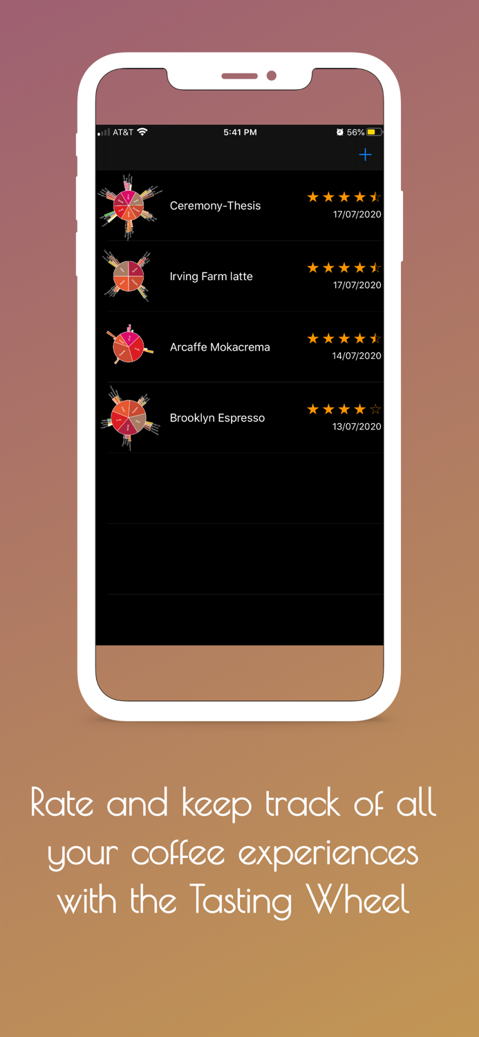 Coffee Taste Wheel Notes