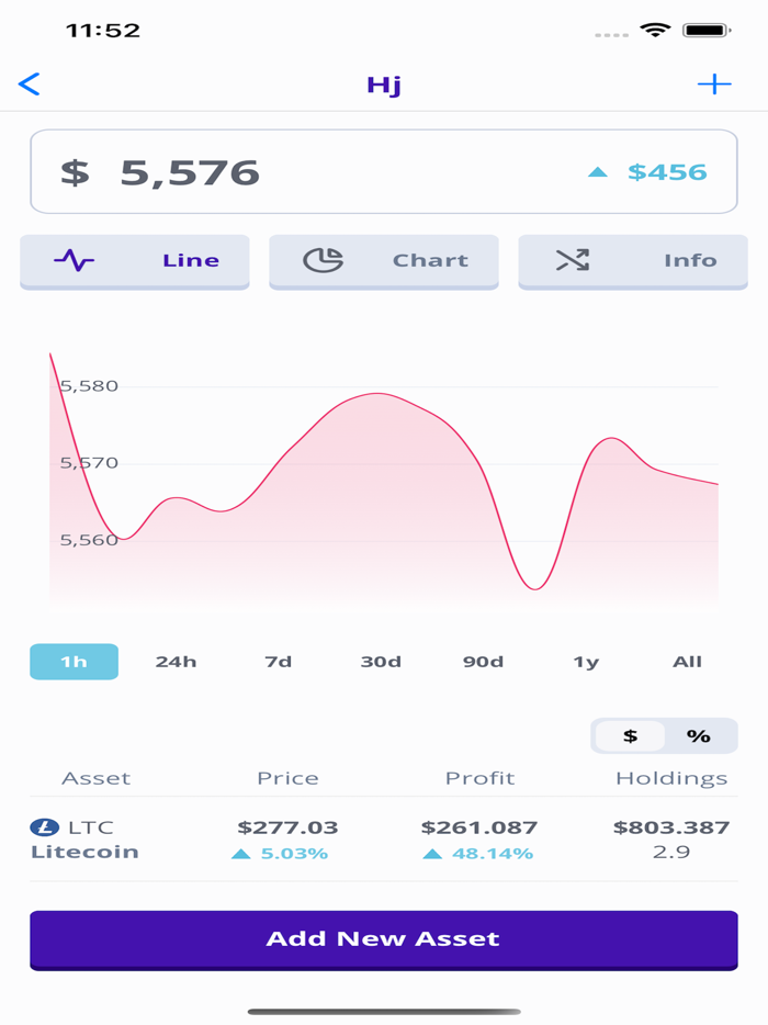 Arzineh-CryptoCurrency