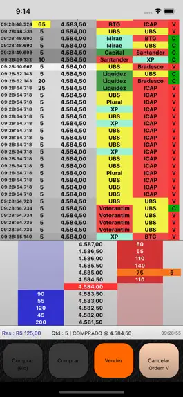 Game screenshot Sim. Day Trade apk