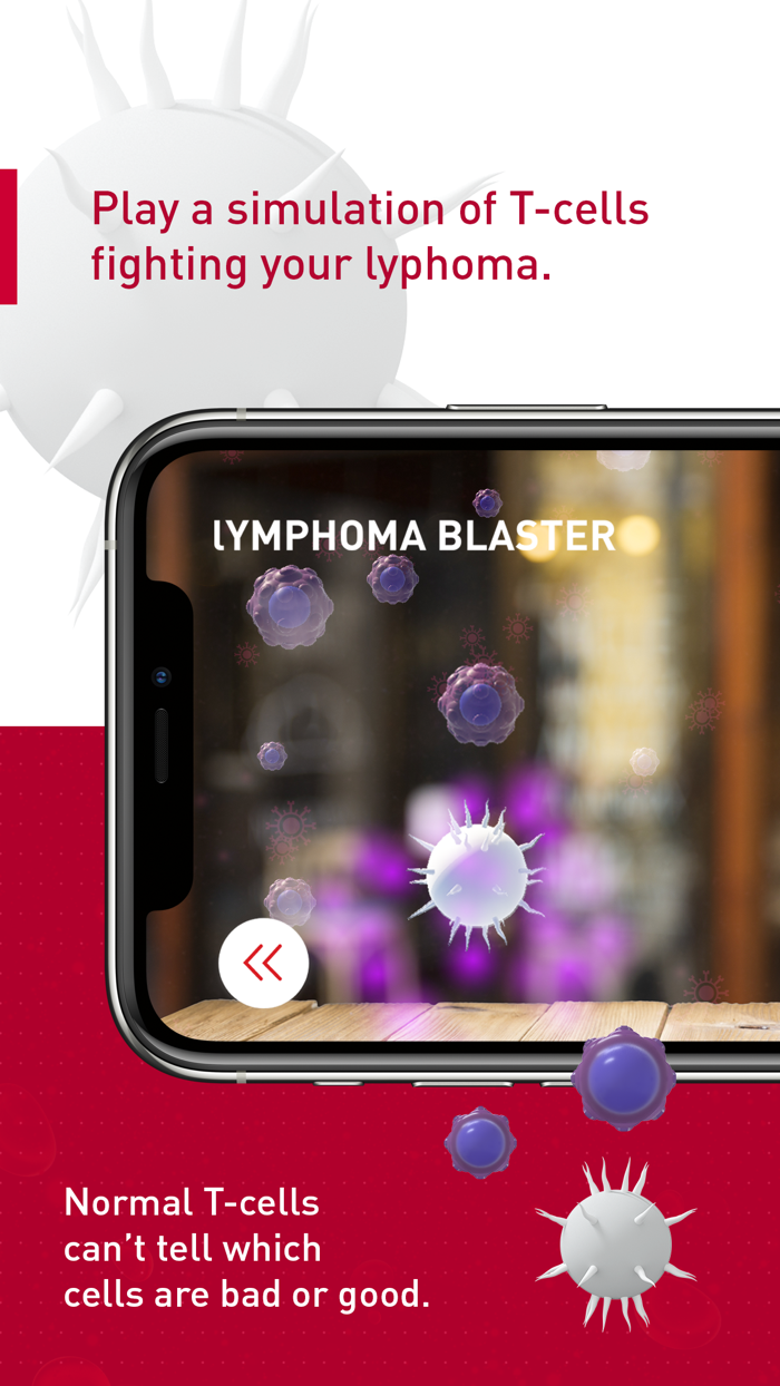 LRF Understanding Lymphoma