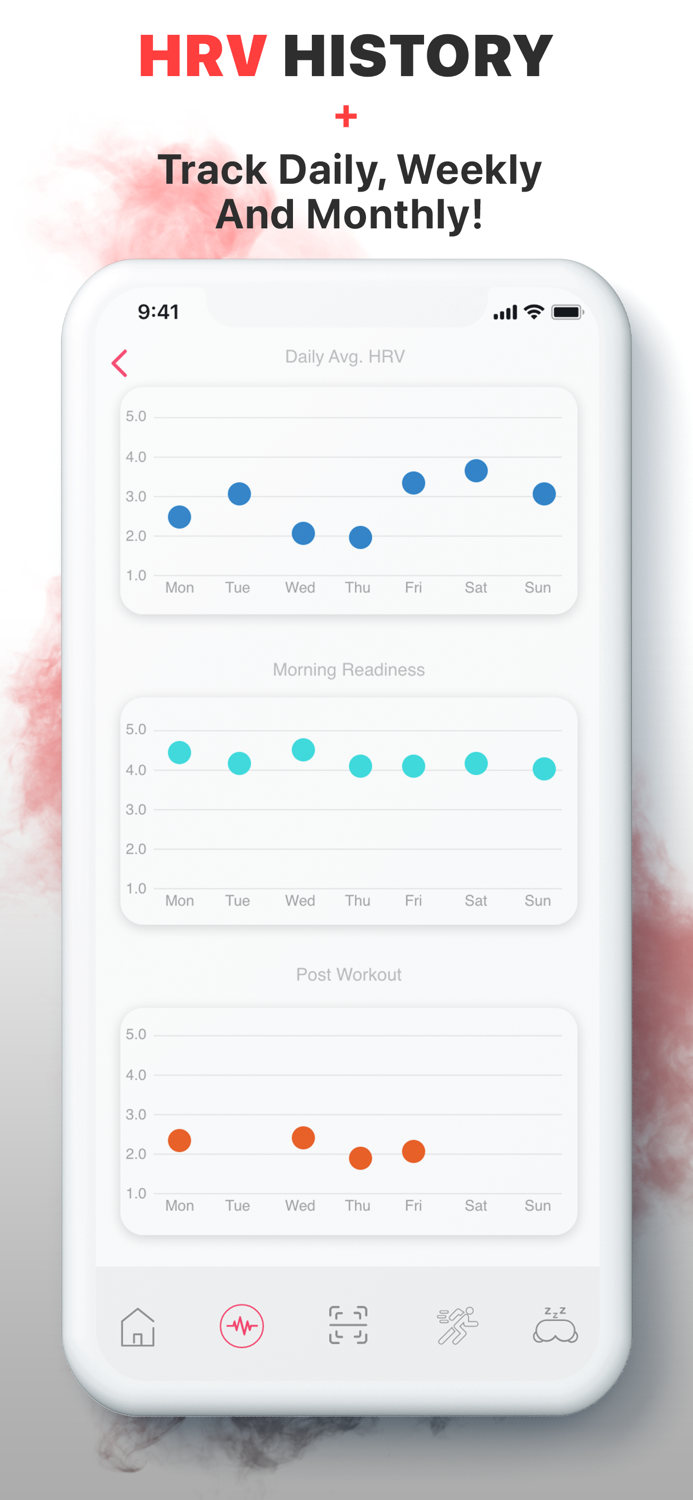 AIO Sleeve Health App