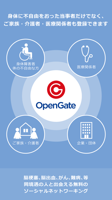 Screenshot #2 pour OpenGate（オープンゲート）