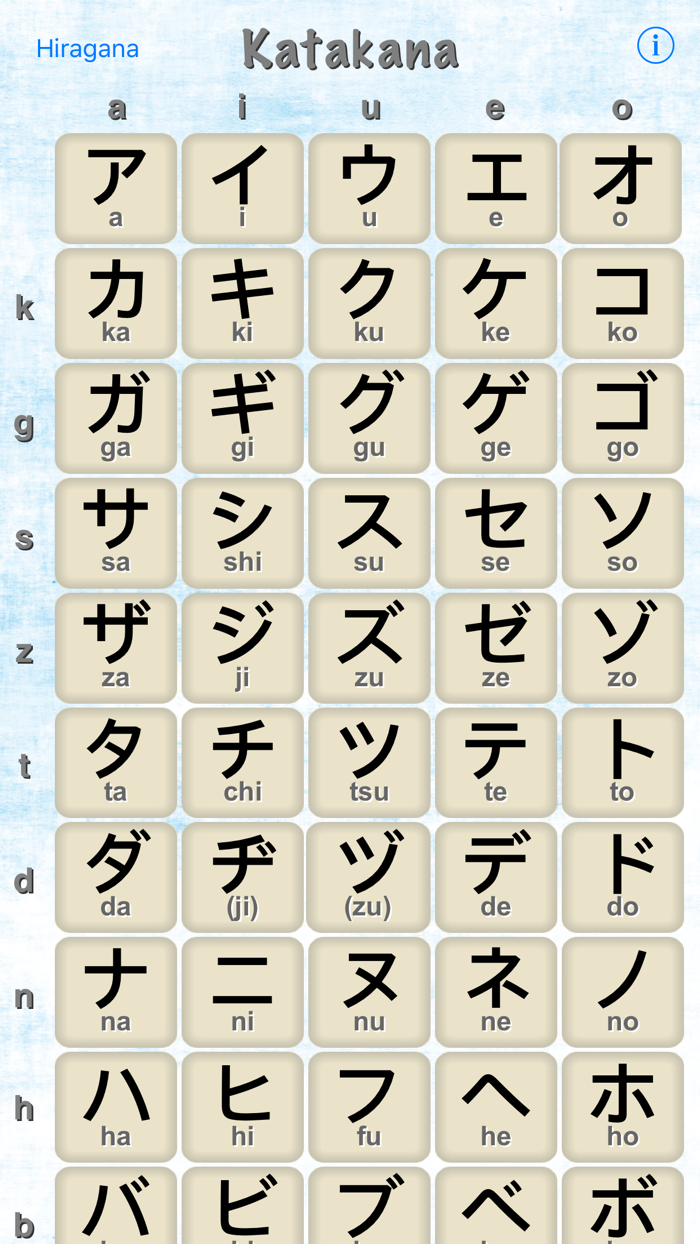 Kana - hiragana  katakana