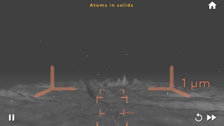 MEL VR Science Simulations