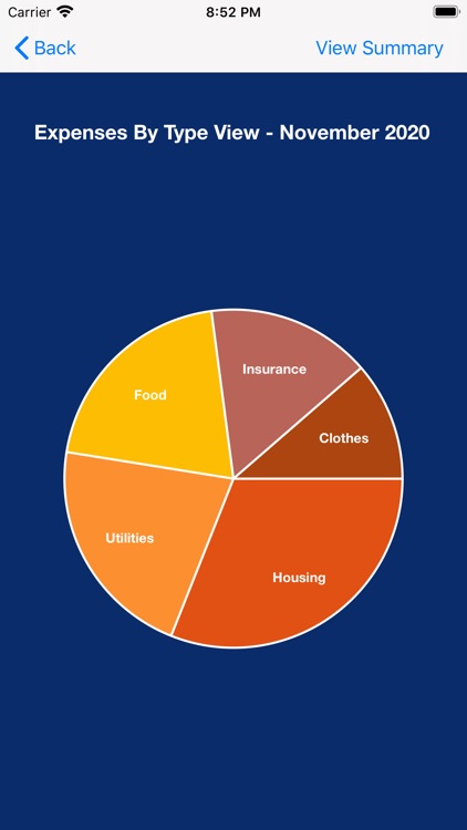 Savings Scorecard screenshot-5