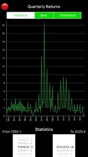 ncreif farmland and timberland problems & solutions and troubleshooting guide - 2