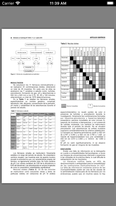 Compatibilidad fármacos IV Screenshot