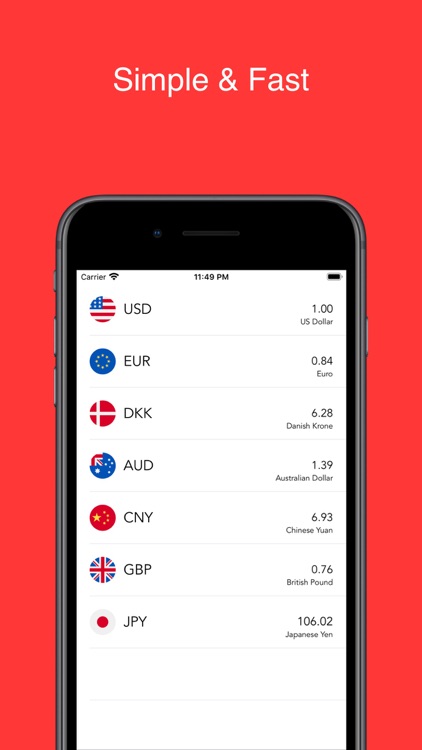 Currency Converter Plus+