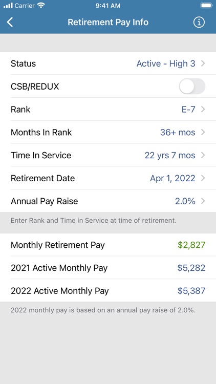 Military Retirement