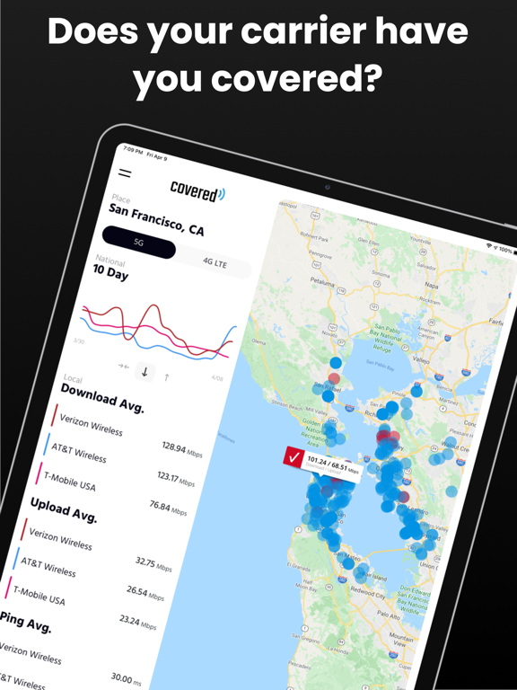 Covered - 5G 4G LTE coverage