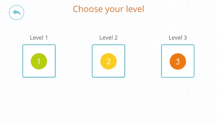 Social Handy — AMIKEO APPS