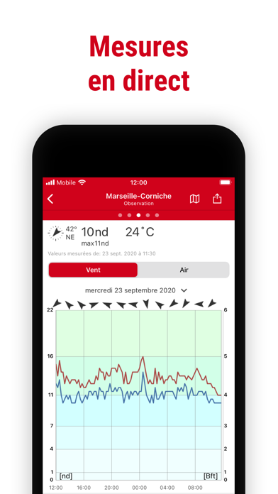 Windfinder: carte vent & météo Windfinder: carte vent & météo