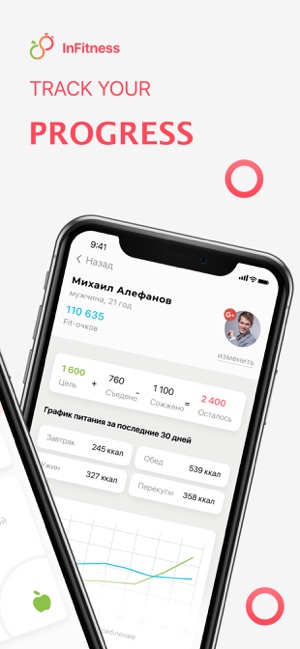 In-Fitness(圖2)-速報App