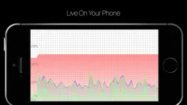 pc hud - performance monitor iphone screenshot 2