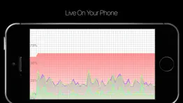 How to cancel & delete pc hud - performance monitor 1