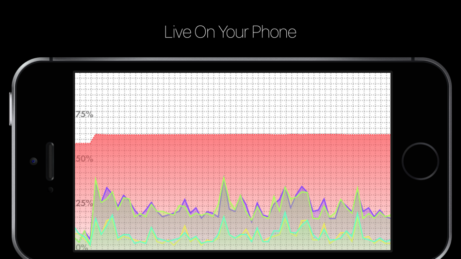 #2. PC HUD - Performance Monitor (iOS) 게시자: BRIDGETECH SOLUTIONS LIMITED