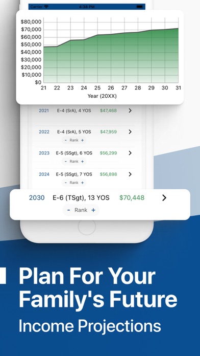 Military Money: Pay & Pension Screenshot