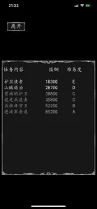 侠客游-自由单机游戏 screenshot #3 for iPhone