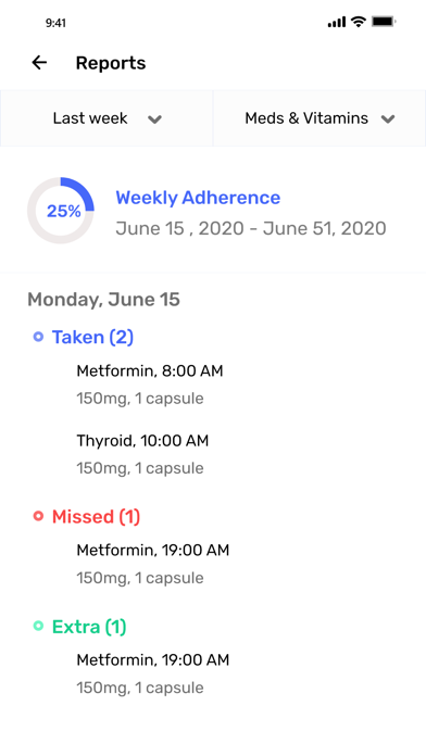 Tespo Health Screenshot