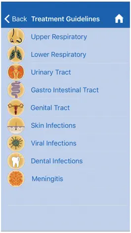 Game screenshot Antibiotics Herts&W Essex ICS apk