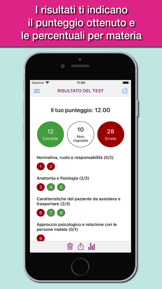#4. Test 118 (iOS) 由: Edigeo S.r.l.