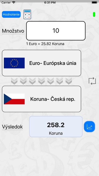 Kurzy valut Screenshot