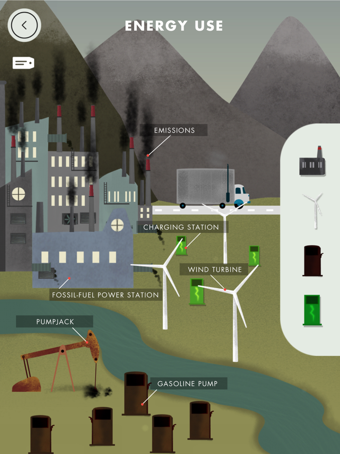 The Earth by Tinybop