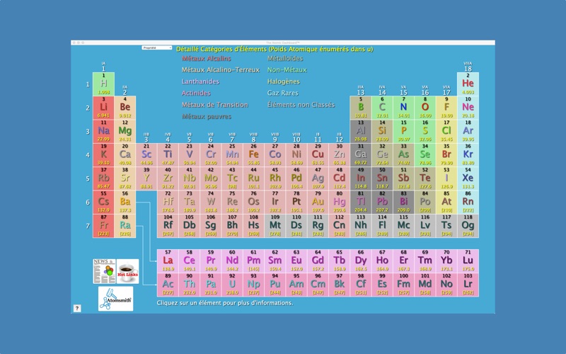 Screenshot #1 pour The Atomic Dashboard