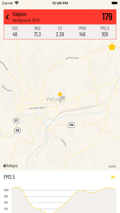 Kvalitet vazduha Screenshot