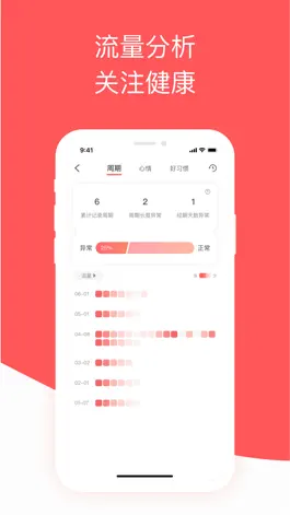 Game screenshot 西柚大姨妈-月经期备孕怀孕助手简洁版 hack