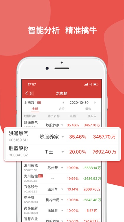 证通赢家-选股股票软件