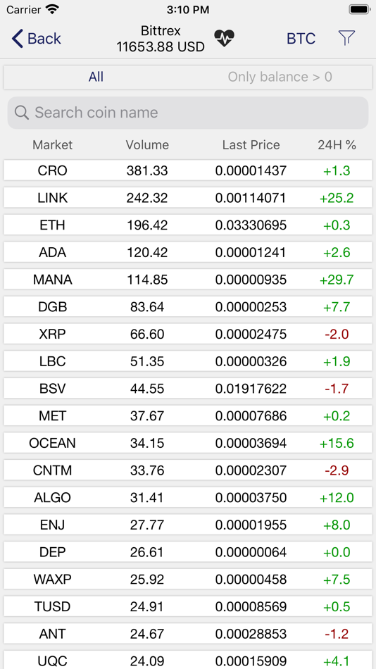 MultiTrader - Crypto trading - 1.49 - (iOS)