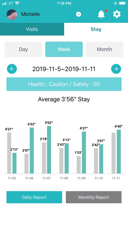 mugnloo v1 screenshot-3