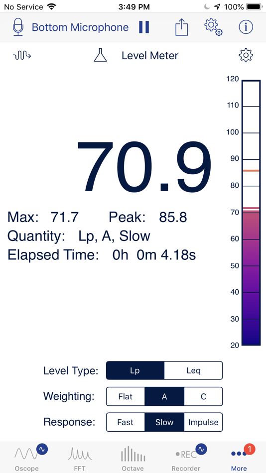 #8. SignalScope Advanced 2020 (macOS) Podle: Faber Acoustical, LLC
